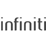 Infiniti Design | Sit Around Your Worldn